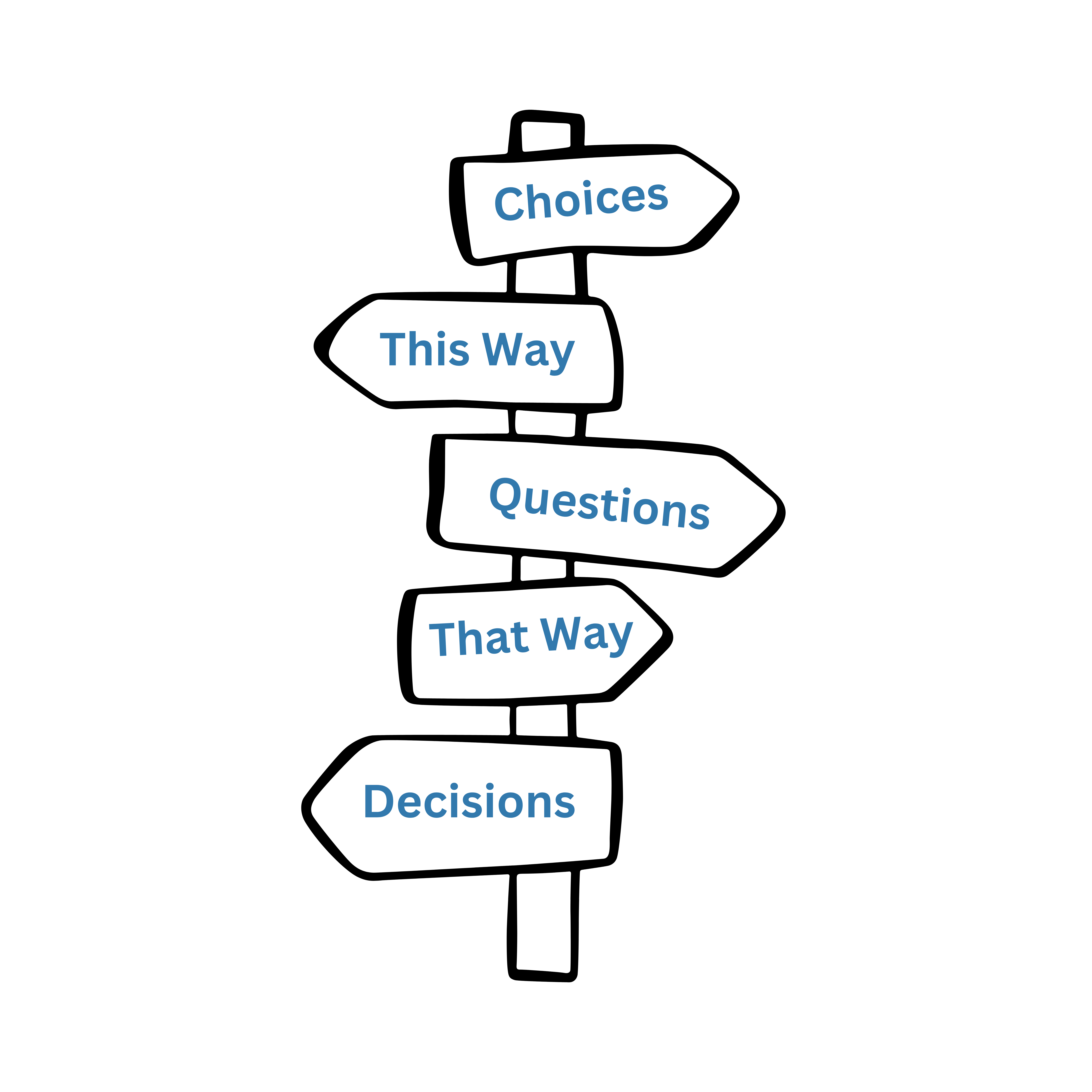 Cartoon Sign Post Pointing In Different Directions, Choices, Question, Decisions, This Way, That Way