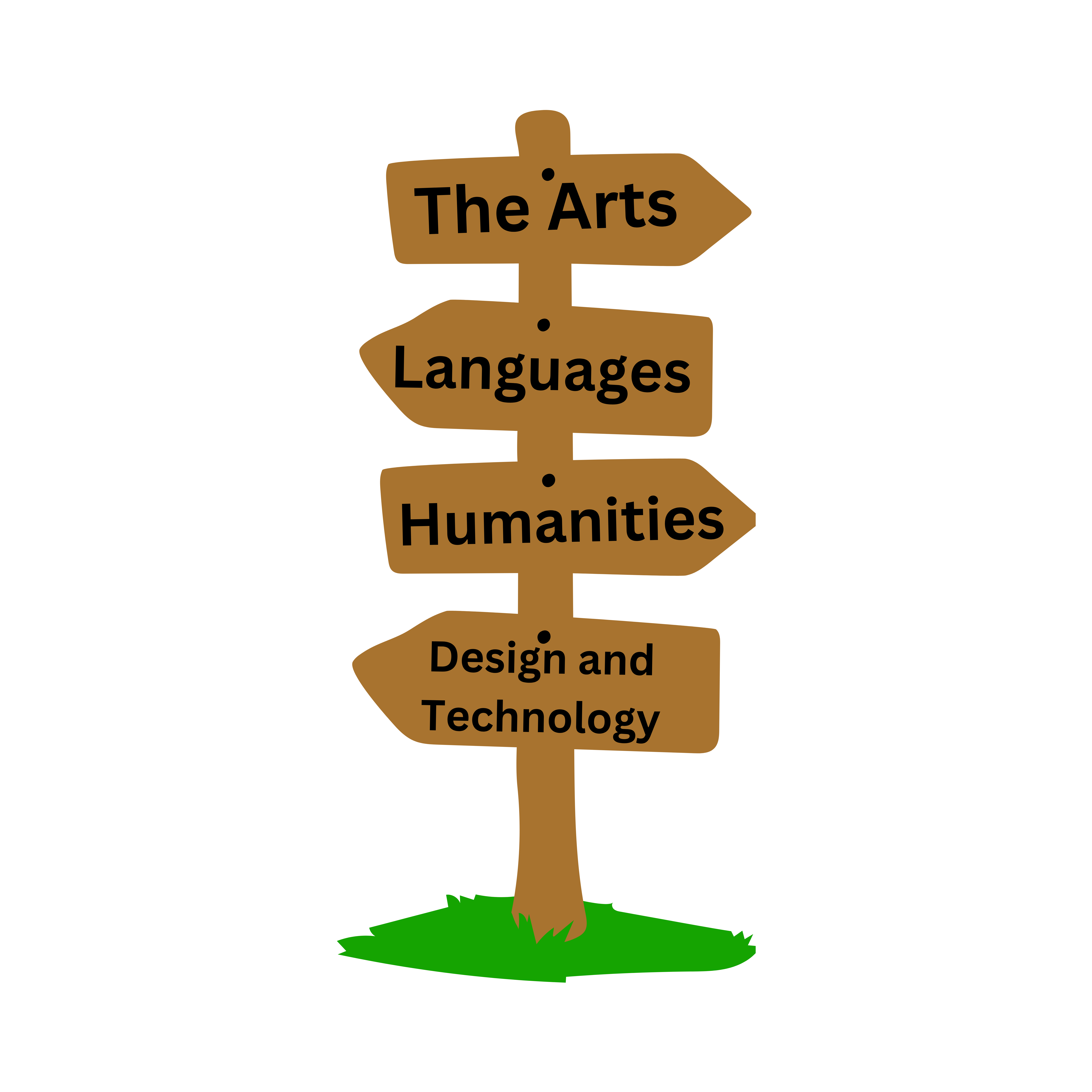 Cartoon Sign Post With Different Subjects, The Arts, Languages, Humanities, Design And Technology